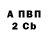 APVP кристаллы Ivacb Grunchyk